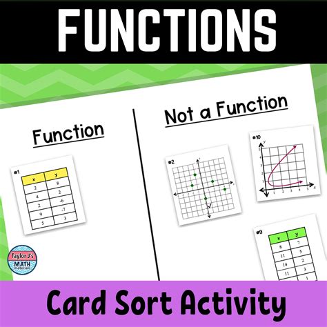(a) Sort the cards to find pairs of equations that represent the same quadratic function. . Function card sort